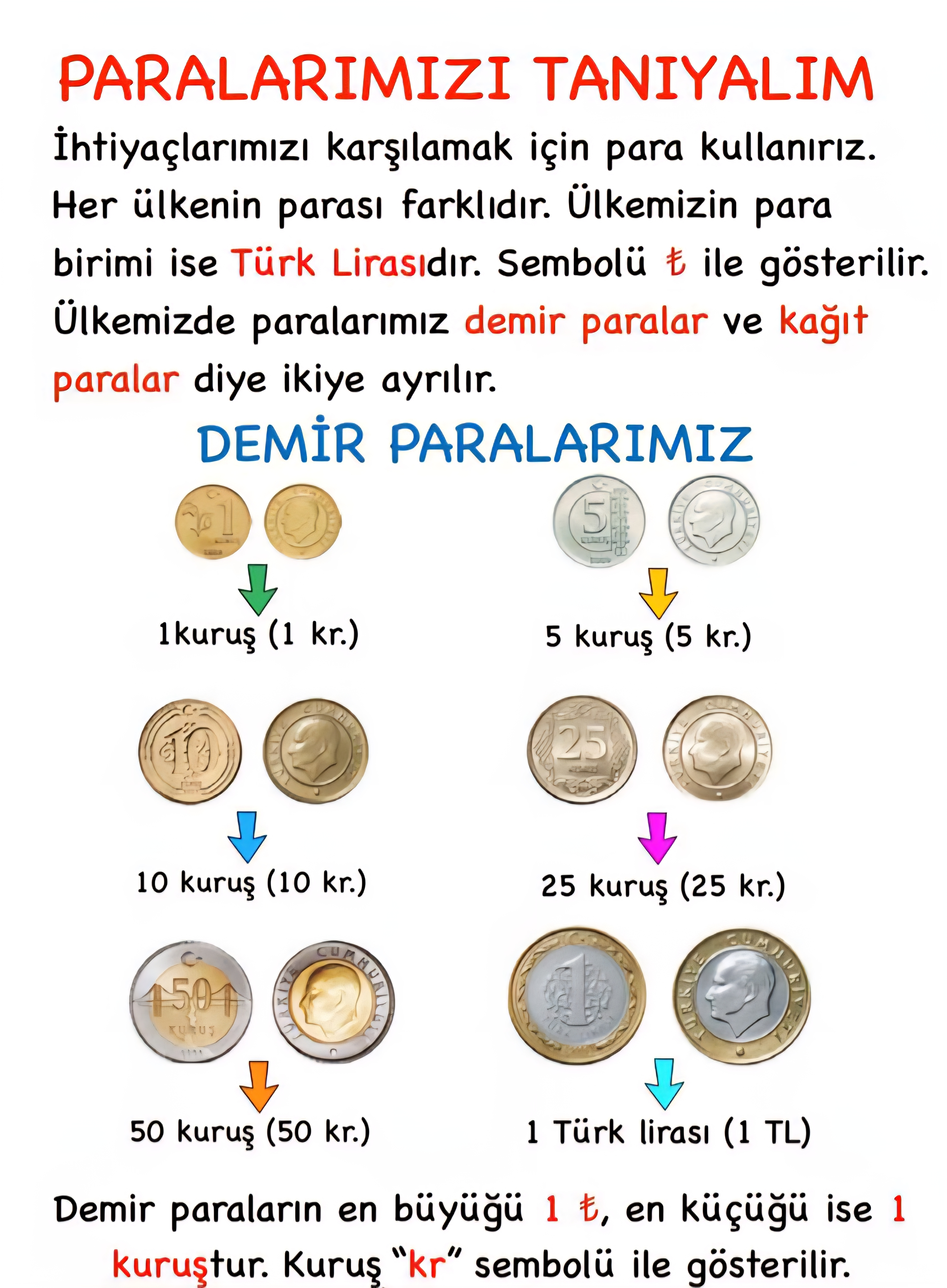 Sosyal Beceriler Paketi